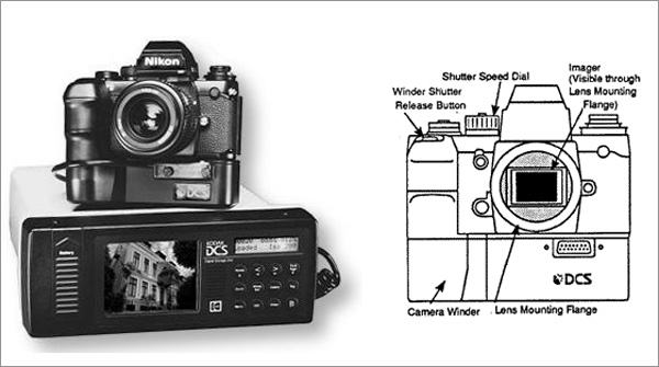 History photography Kodak DCS
